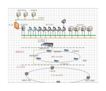 信息系統(tǒng)運(yùn)行維護(hù)服務(wù) 保障企業(yè)高效運(yùn)轉(zhuǎn)的專業(yè)后盾